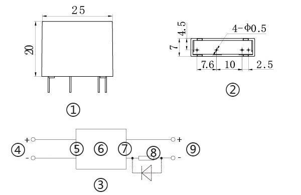 Dimension and installation