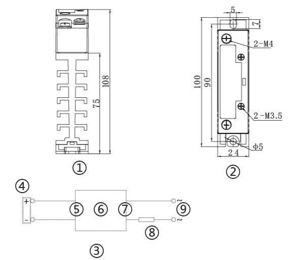 Dimension and installation