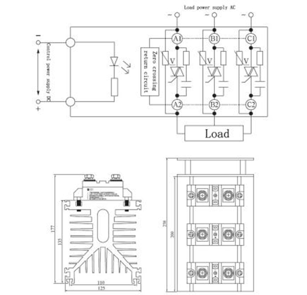 Dimension and installation