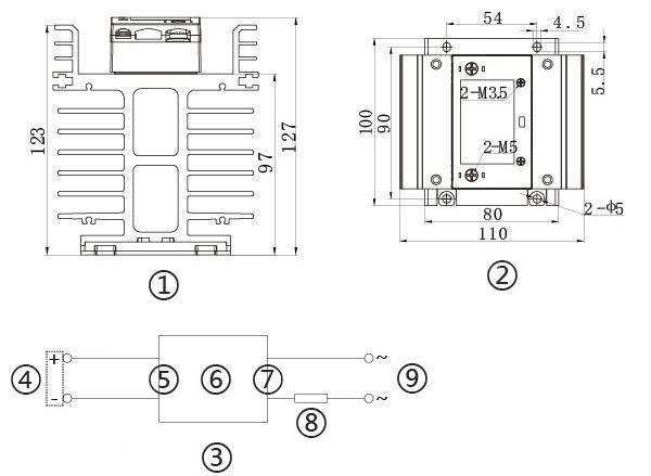 Dimension and installation