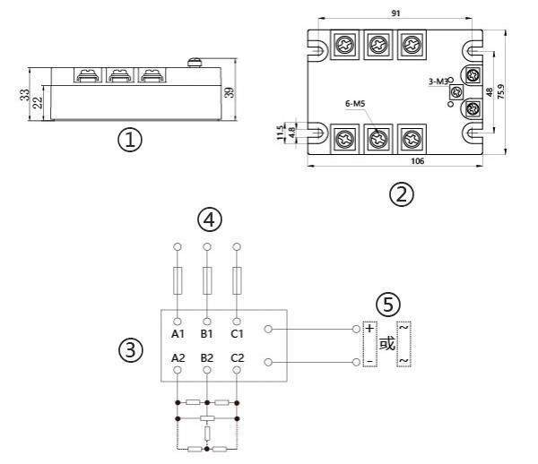 Dimension and installation