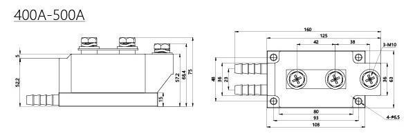 Dimension and installation style