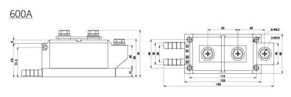 Dimension and installation style