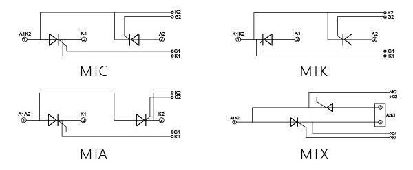 Wiring diagram(MTC  MTK  MTA  MTX )