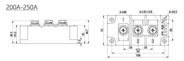 Dimension and installation style