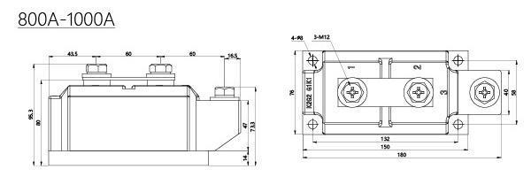 Dimension and installation style