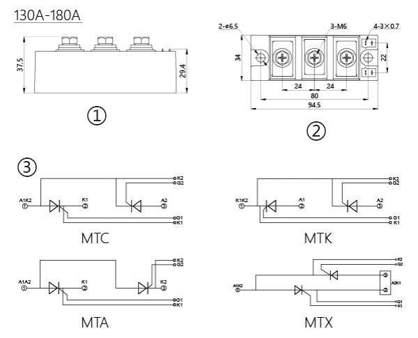 Dimension and installation style