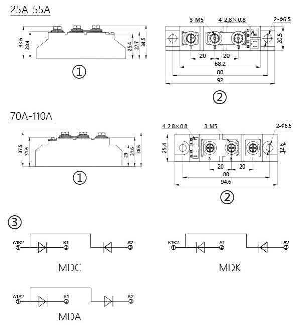 Dimension and installation style