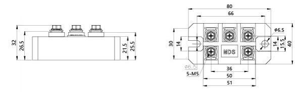 Dimension and installation style