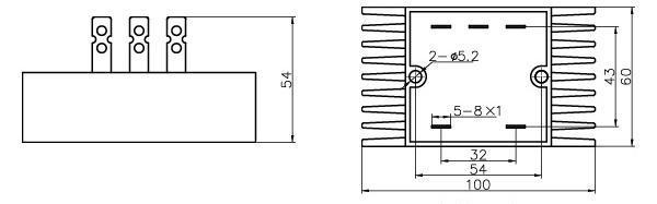 Dimension and installation style